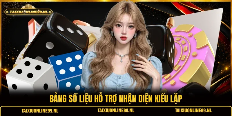 Bảng số liệu hỗ trợ nhận diện kiểu lặp