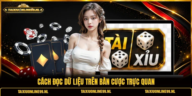 Cách đọc dữ liệu trên bàn cược trực quan