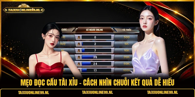 Mẹo Đọc Cầu Tài Xỉu - Cách Nhìn Chuỗi Kết Quả Dễ Hiểu