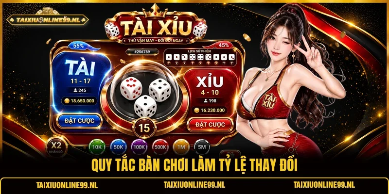 Quy tắc bàn chơi làm tỷ lệ thay đổi