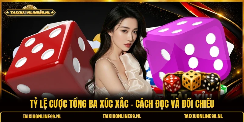 Tỷ Lệ Cược Tổng Ba Xúc Xắc - Cách Đọc Và Đối Chiếu